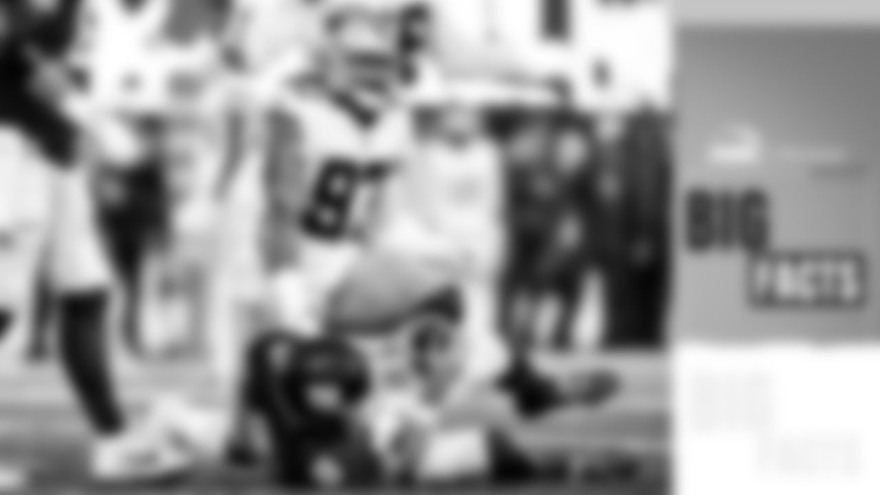 Nothing New for Dan Quinn
With 7 sacks and 3 takeaways in Week 1, the Dallas defense continued some impressive streaks. It's now four-straight games with at least three sacks and three takeaways (most in the NFL, six-straight games with over five sacks, and six-straight games with at least three takeaways (most in the NFL).