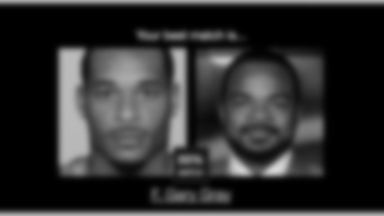 We're disappointed Atlanta's own T.I. wasn't the selection here by the software. Eric Weems' teammates even call him Tip! From a success level, it's tough to do better than F. Gary Gray, but we're talking about physical resemblance here. T.I. wins this battle 10 times out of 10. Overall, CelebsLike.Me at least gave us some things to consider over the weekend.