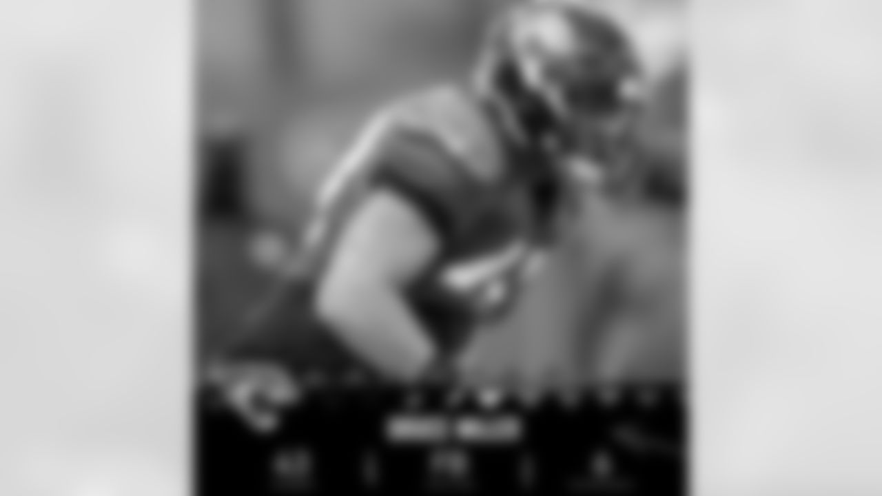 53-man-roster-graphic-43-Miller