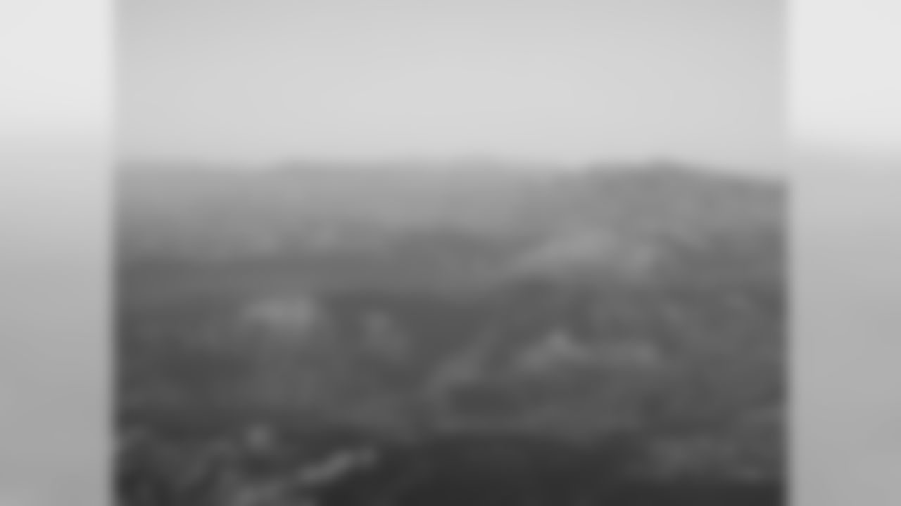 Canon Lens Week 3