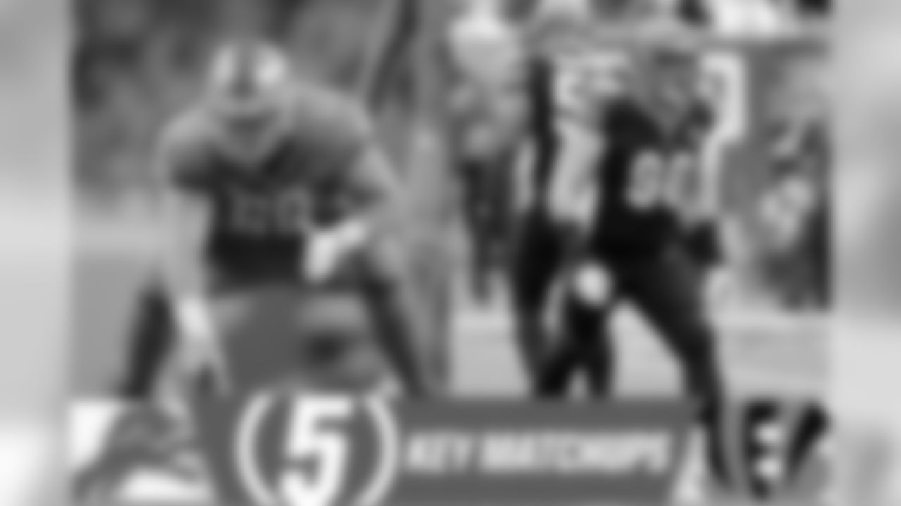 OL Graham Glasgow vs. DT Ryan Glasgow