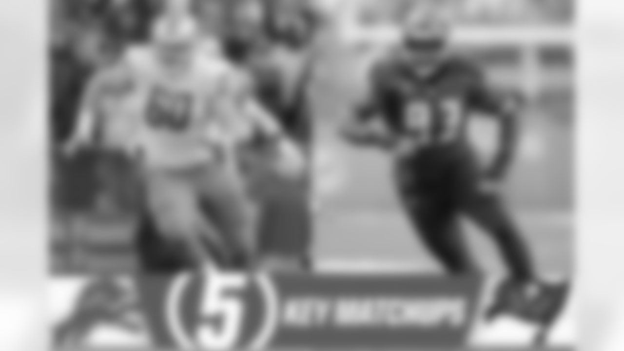 OL Graham Glasgow vs. DT Gerald McCoy