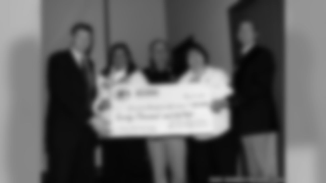 Packers Military Cap Check Presentation