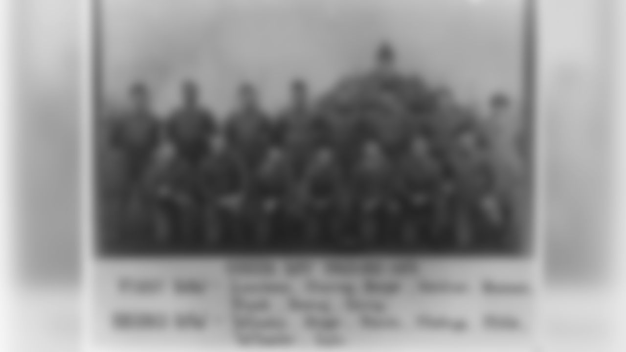 Green Bay Packers 1923
Record: 7-2-1