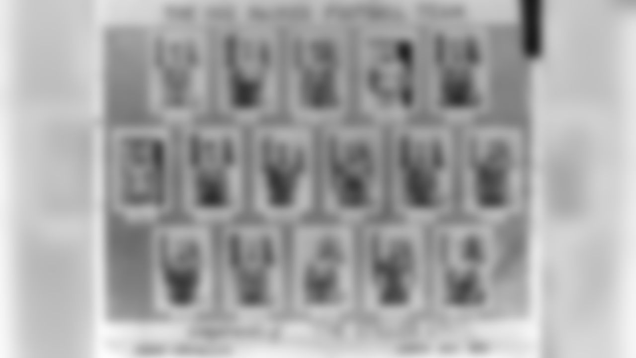 Green Bay Packers 1925
Record: 8-5-0