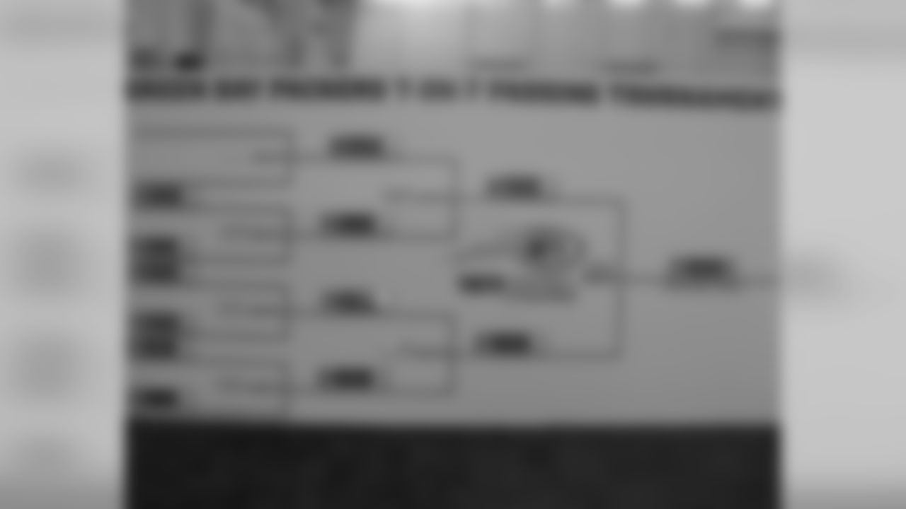 Youth Football 7-on-7 Passing Tournament