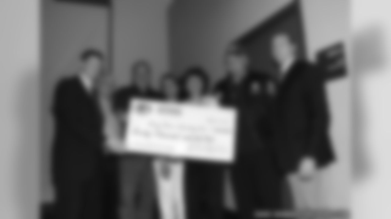 Packers Military Cap Check Presentation