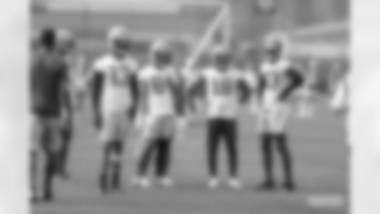 210731-TC-Practice-#-55