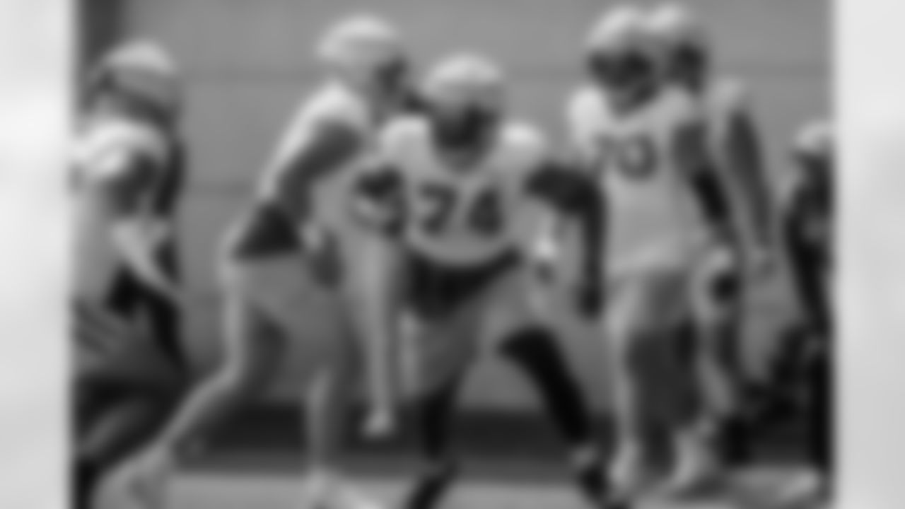 220814-practice-2560023