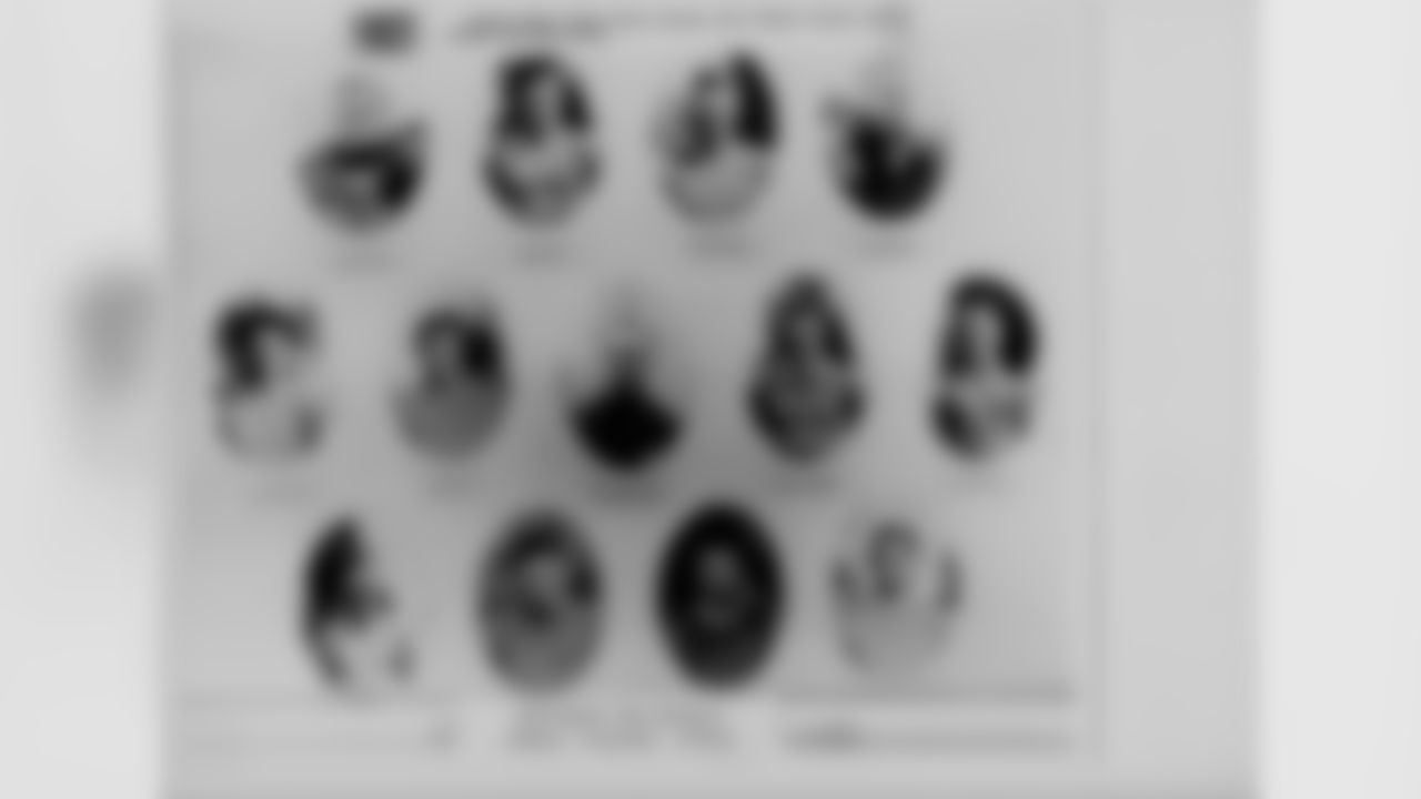 Green Bay Packers 1922
Record: 4-3-3