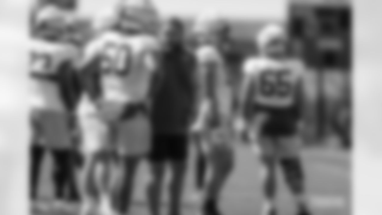 220810-practice-2560063