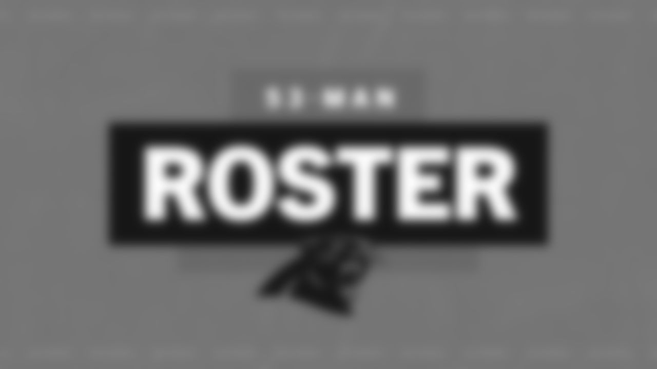 53-Man Roster