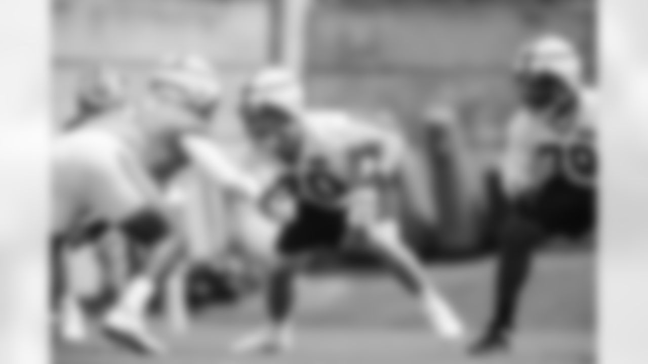 230829 WK 1 Practice 1-028
