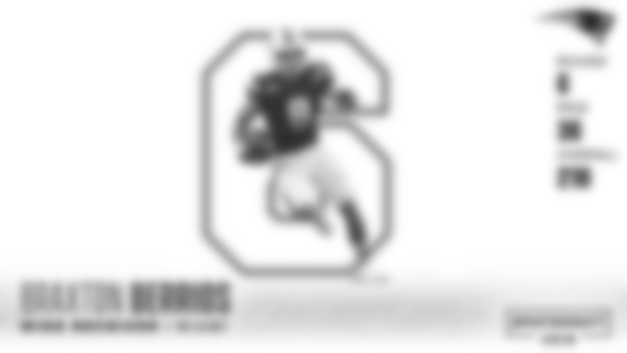 2018-braxton-berrios_pick210.jpg