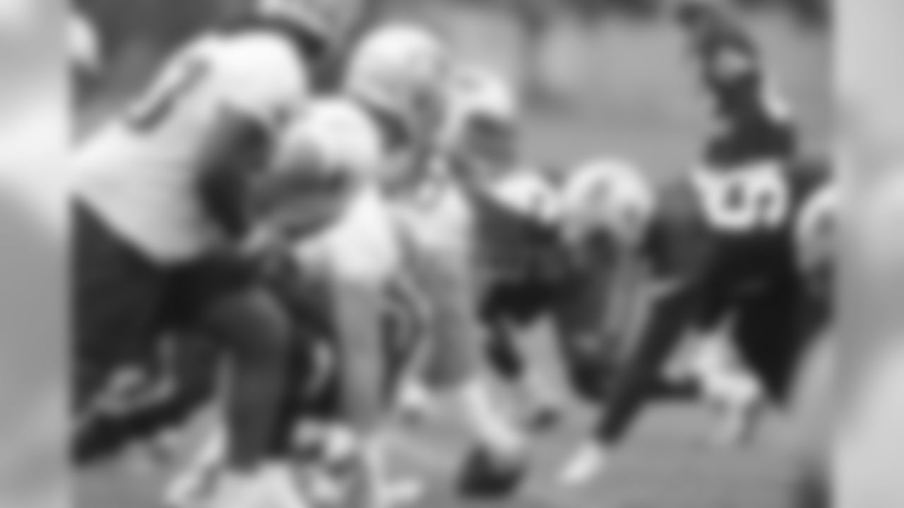 060518-Mini-Camp-NonMedia_DS1247-watermarked