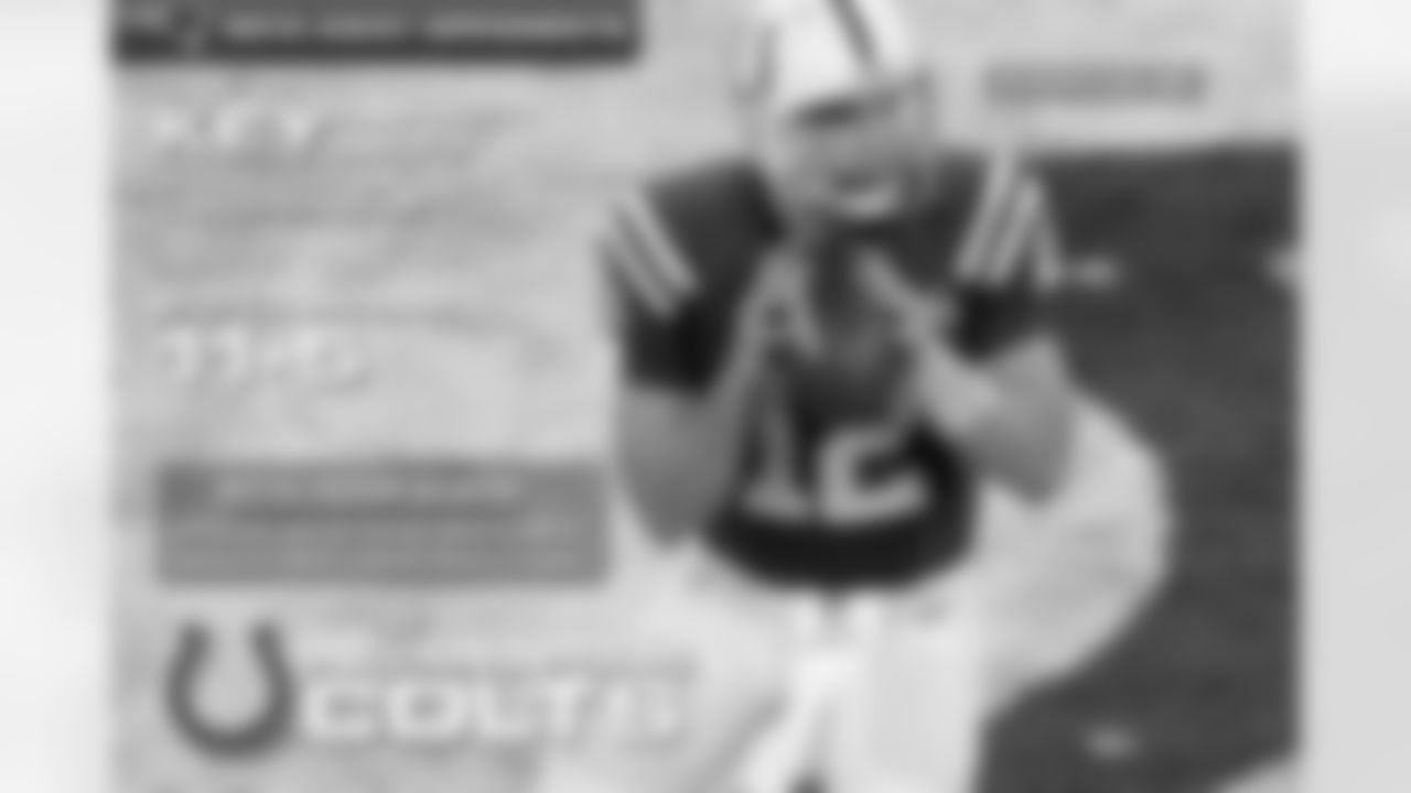 temp20140129-indy-away.jpg