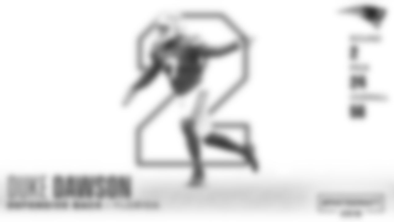 2018-duke-dawson-pick56.jpg