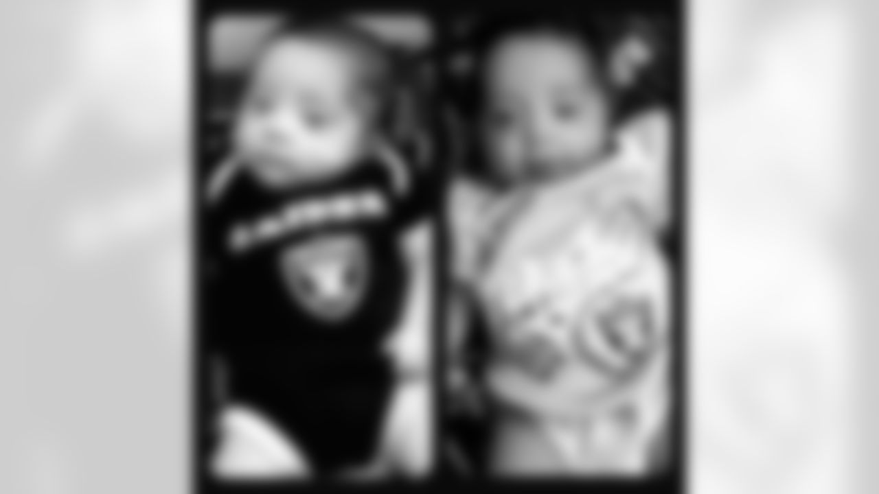 Raider Nation - The Next Generation