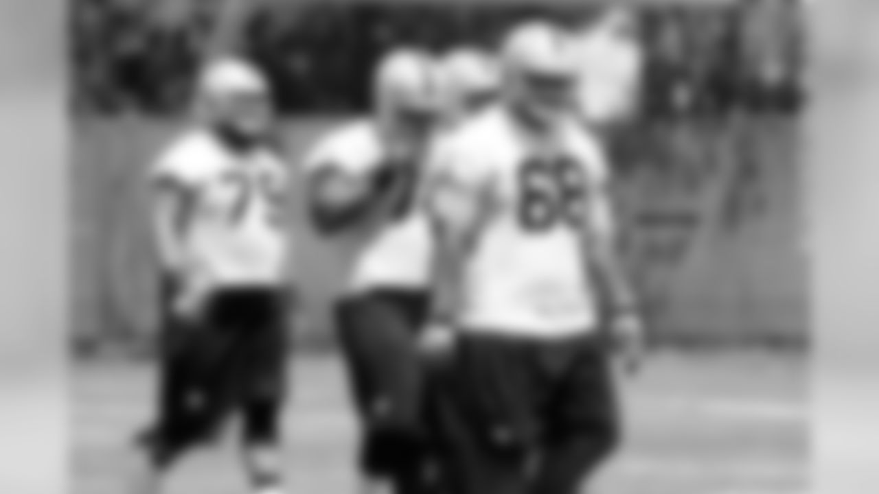 Player Roster - OL