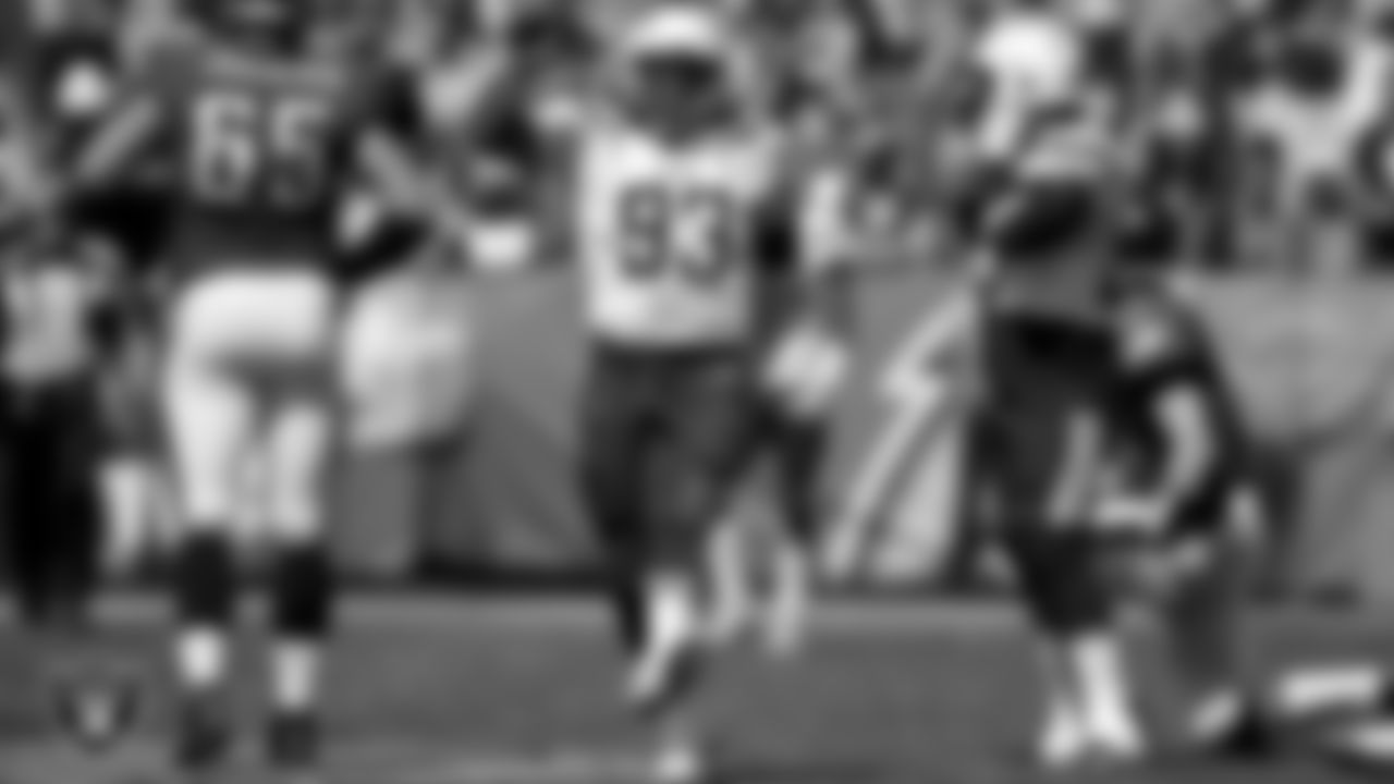DL Darius Philon
Previous Teams: Los Angeles Chargers (2015–18), Arizona Cardinals (2019)