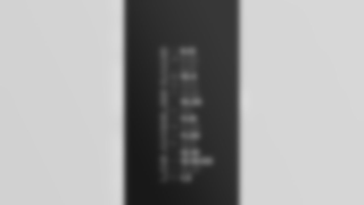WALLPAPER_PHONE_NUMBERSnumbers