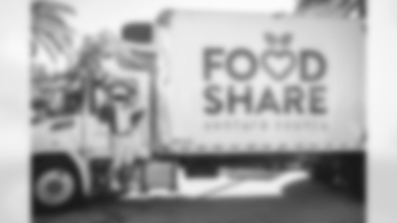 E_RAMS FOOD SHARE 2022 - 01070