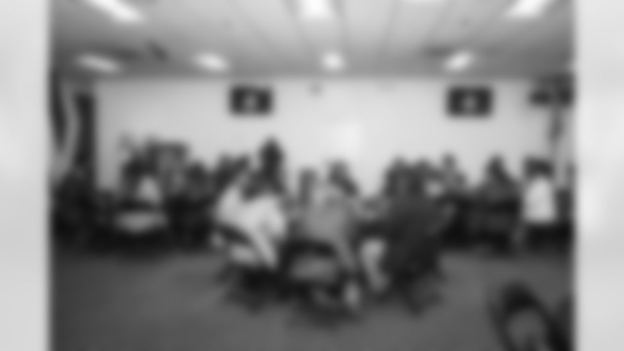 11152022 HBCU Sales Symposium KC18140