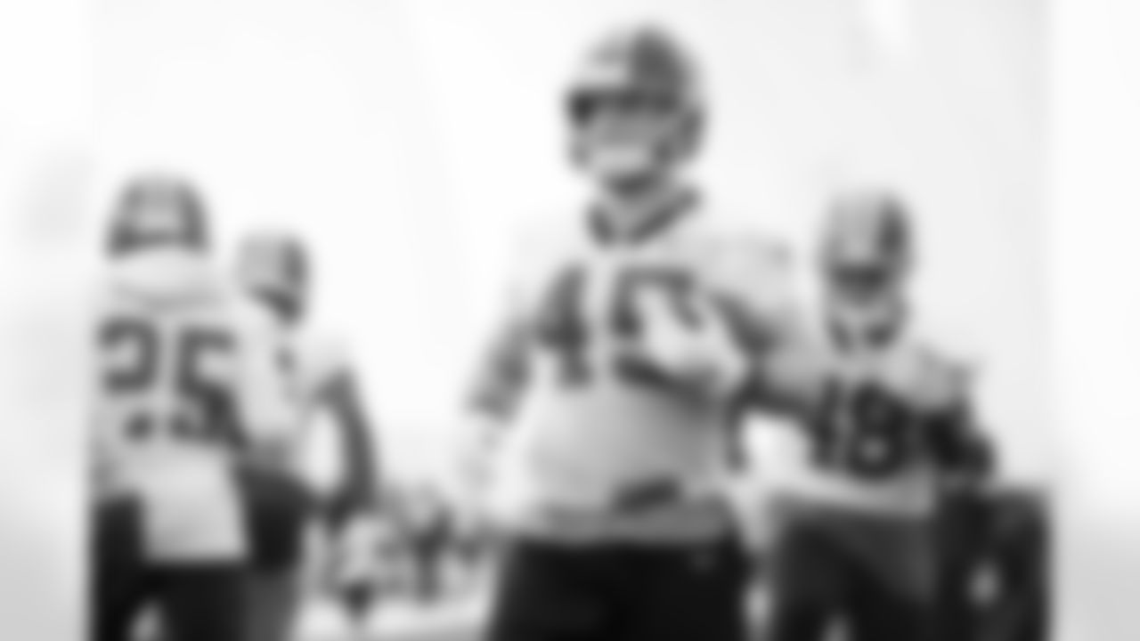 121819Practice002