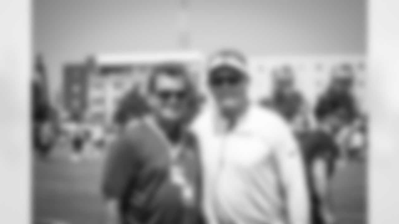 July 28th, 2021 - First day of Training camp in Richmond, Va.