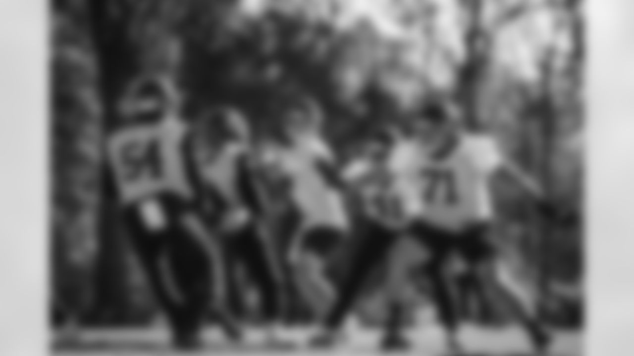20211112 Week 10 Practice 146