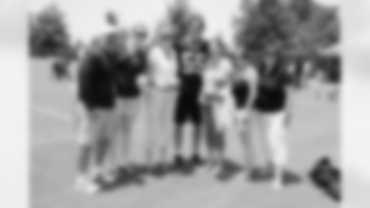 Minicamp
