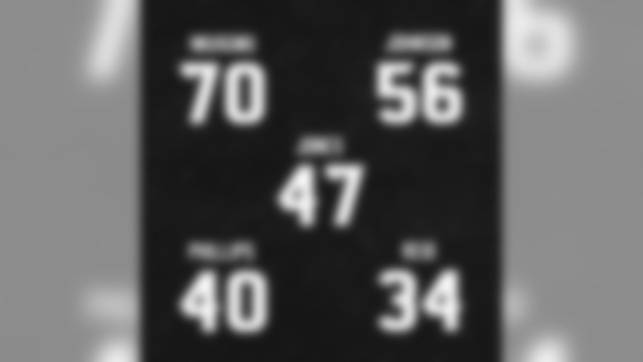 insta_RookieNumbers2020_03