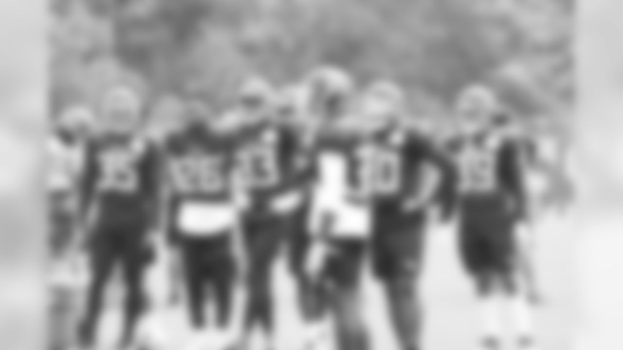 practice18082244780