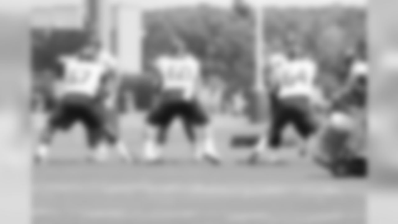 practice18082845639