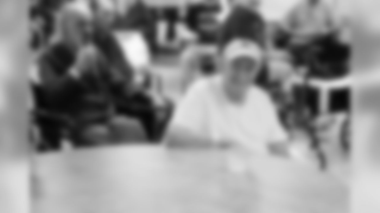 CME20195