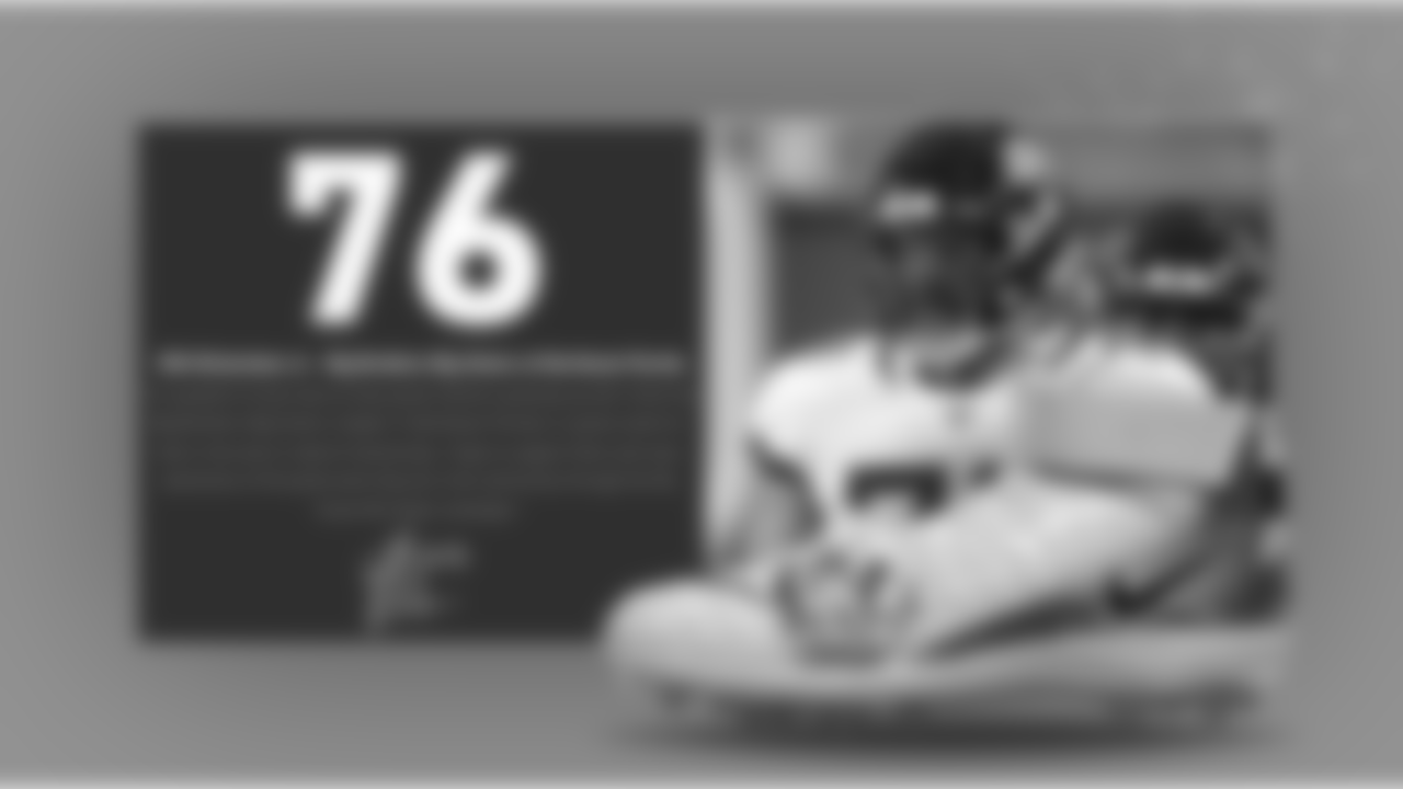 76 Will Richardson - Big Brothers Big Sisters