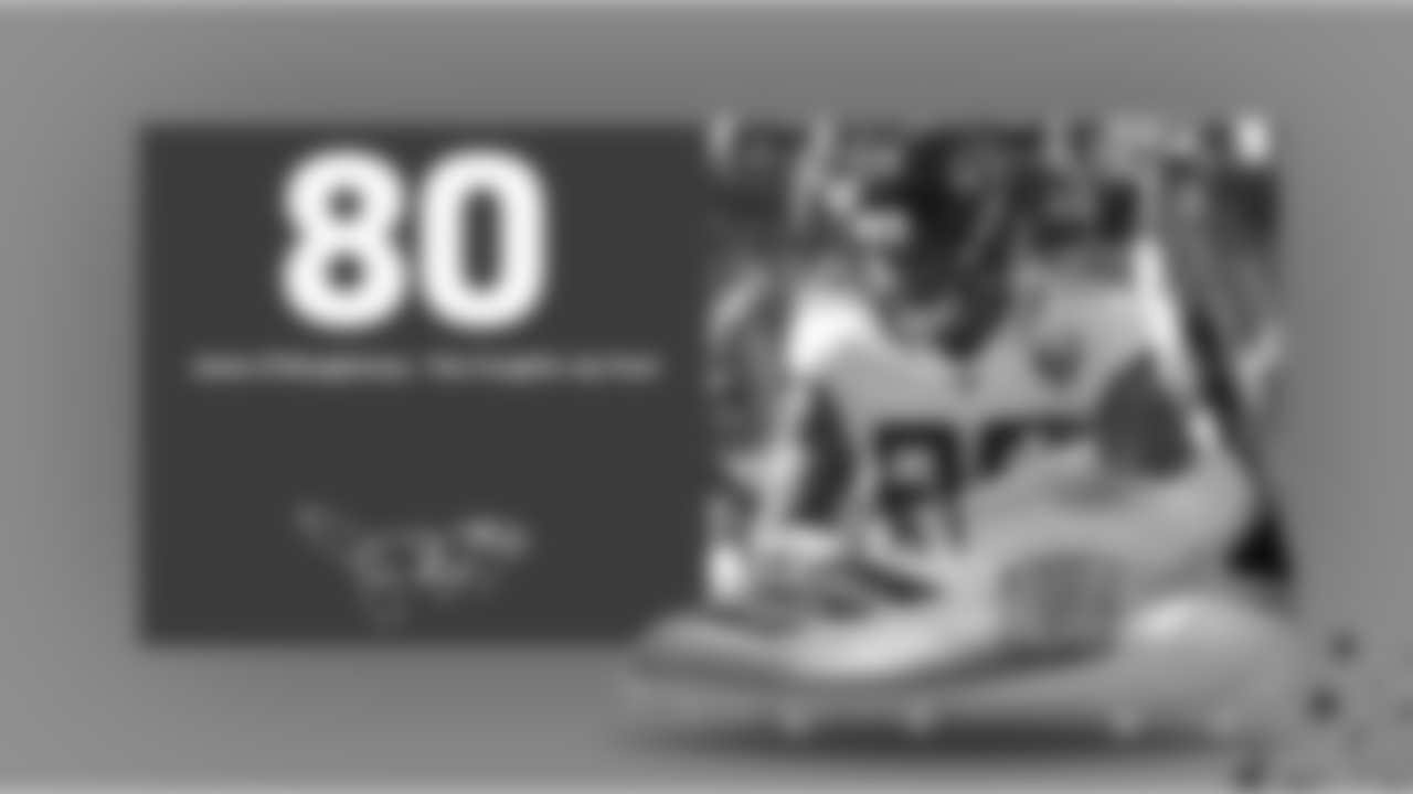 80 James OShaughnessy - Tom Coughlin Jay Fund
