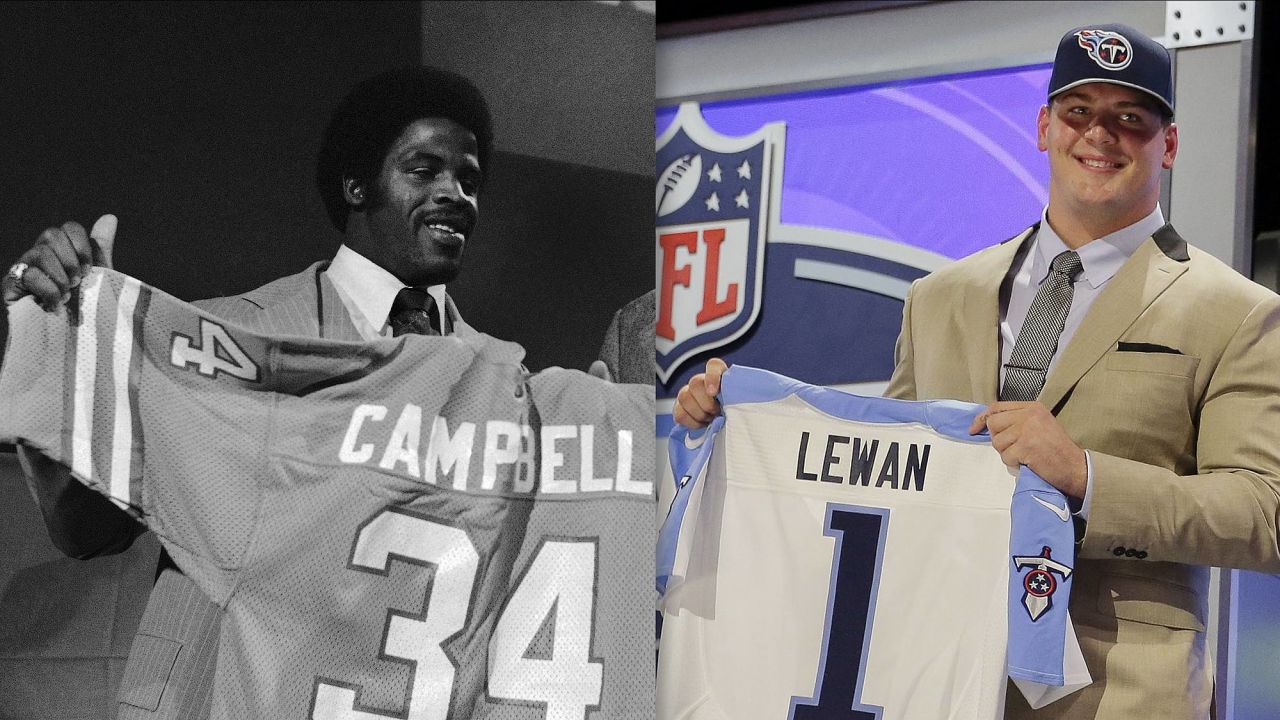 Big Red Draft History: 1971 NFL Draft