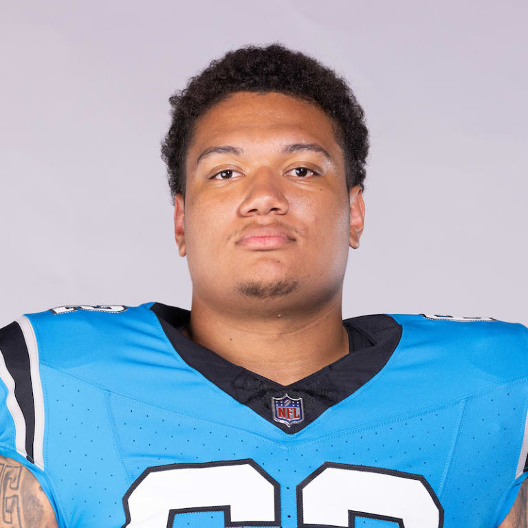 Panthers rookie projections: G Chandler Zavala and S Jammie Robinson