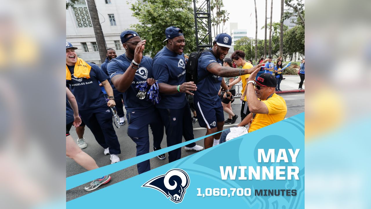 Los Angeles Rams - 1,060,700 Minutes