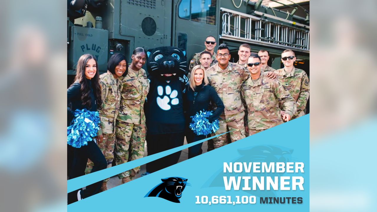 Carolina Panthers - 10,661,100 Minutes