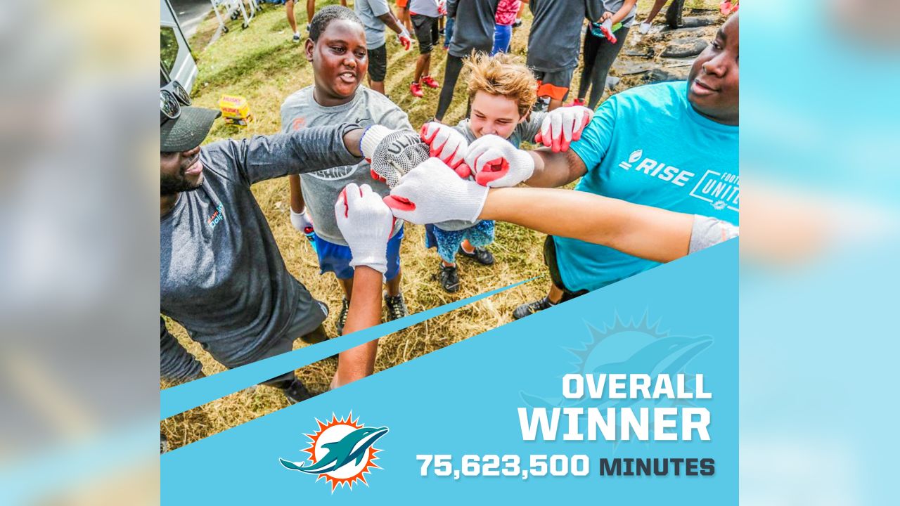 Miami Dolphins - 75,623,500 Total Minutes