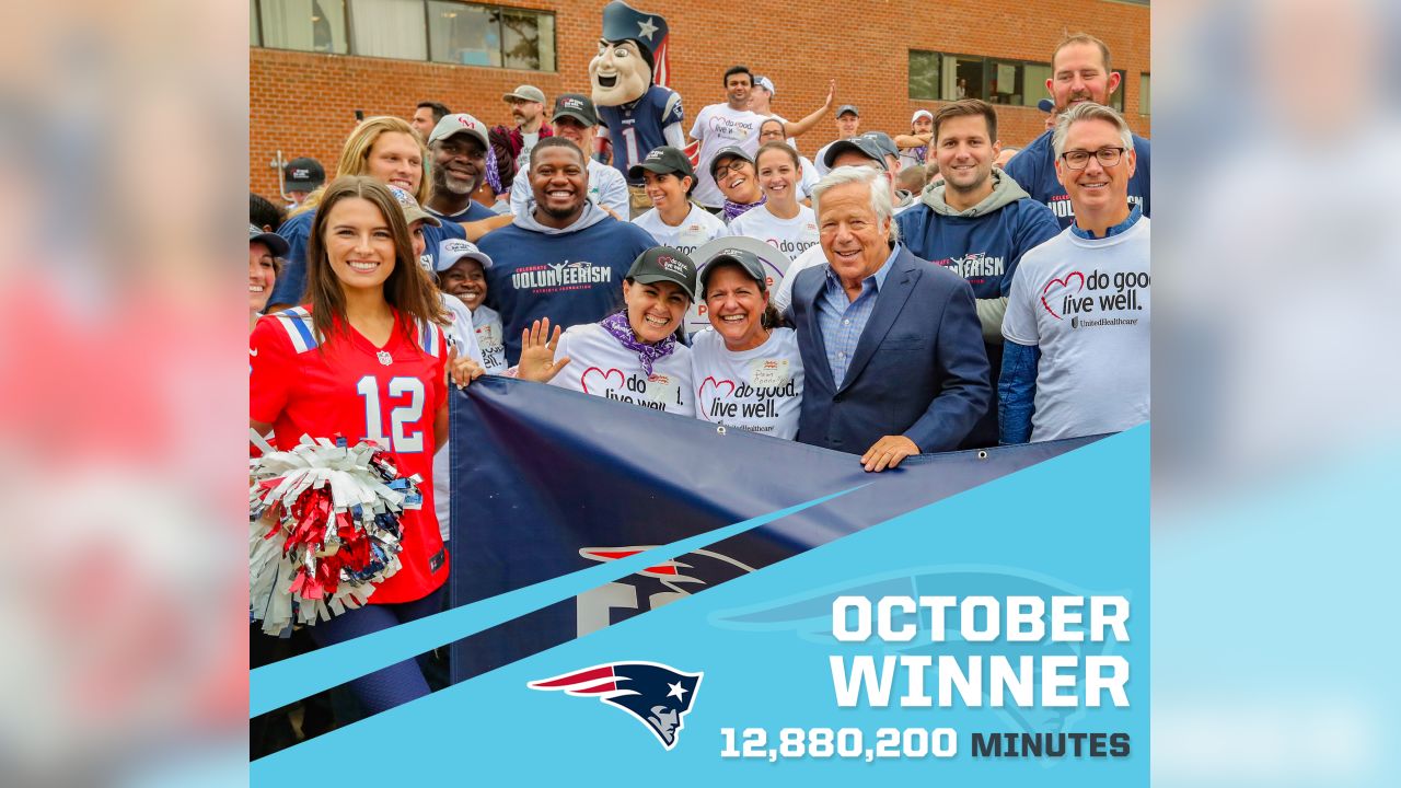New England Patriots - 12,880,200 Minutes