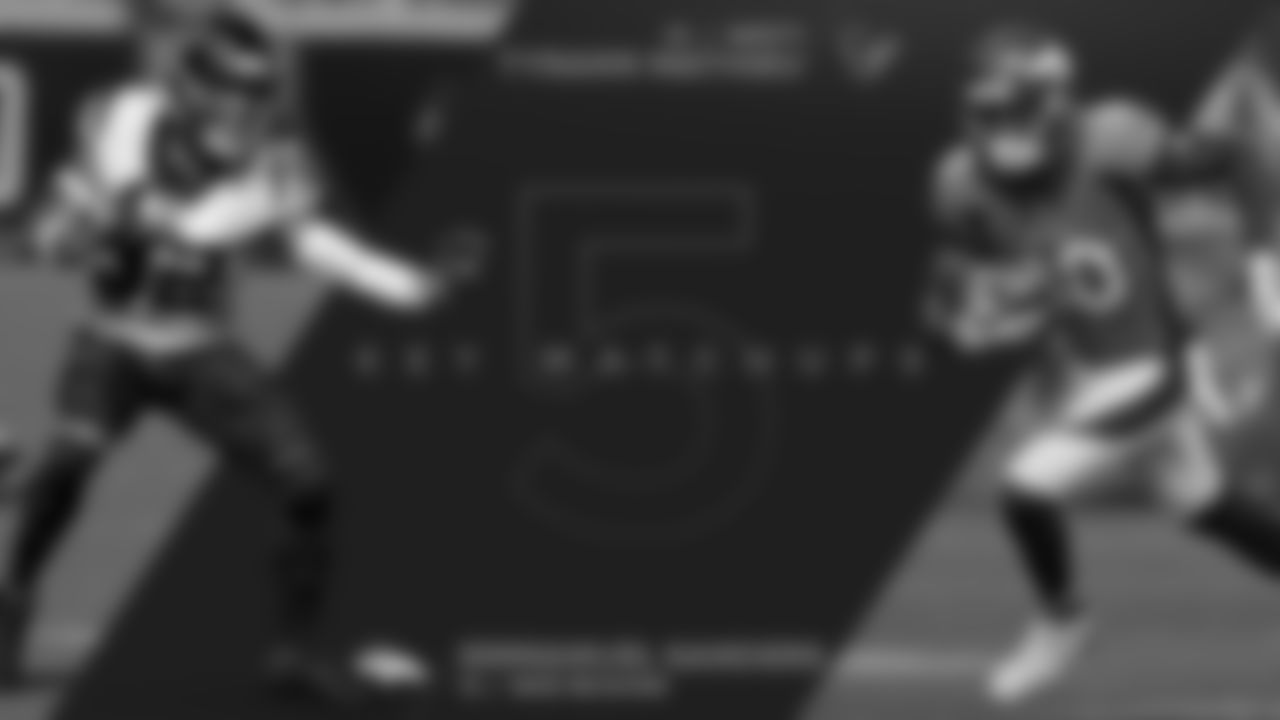 Emmanuel Sanders is on pace for one of his finest seasons as a pro, and his performance will be key on Sunday in the Broncos’ first game without Demaryius Thomas. Sanders has been remarkably consistent in 2018, with at least four catches and 51 total yards in every contest, and he has recorded touchdowns as a receiver, runner and thrower this year. Sanders could find himself matched up with Tyrann Mathieu, a former First-Team All-Pro now in his first season with Houston. Though Mathieu is listed as a safety, he can play all over the defensive formation and could very well play across the Broncos’ top receiver. Mathieu leads the Texans’ secondary in tackles (46), sacks (two) and is tied for the lead in interceptions (two).