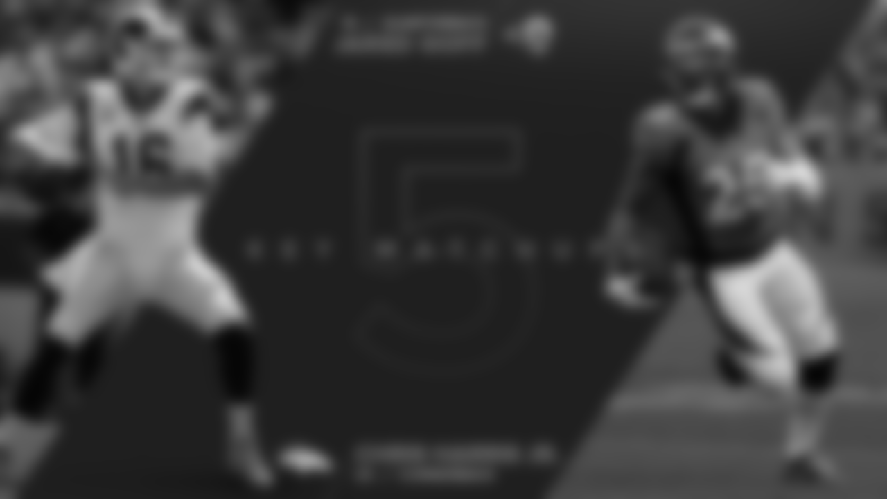 After two pass breakups last weekend, Chris Harris Jr. is getting closer and closer to recording his first interception of the season. The Broncos’ most versatile cornerback, Harris could line up against any one of the Rams’ three top receiving targets — Brandin Cooks, Cooper Kupp or Robert Woods — and will be looking to disrupt Rams quarterback Jared Goff. Goff has been one of the league’s top quarterbacks this season, but he’s coming off a two-interception game in Seattle. If he tries to squeeze one into a tight window on Sunday, Harris could pounce for a game-changing play.