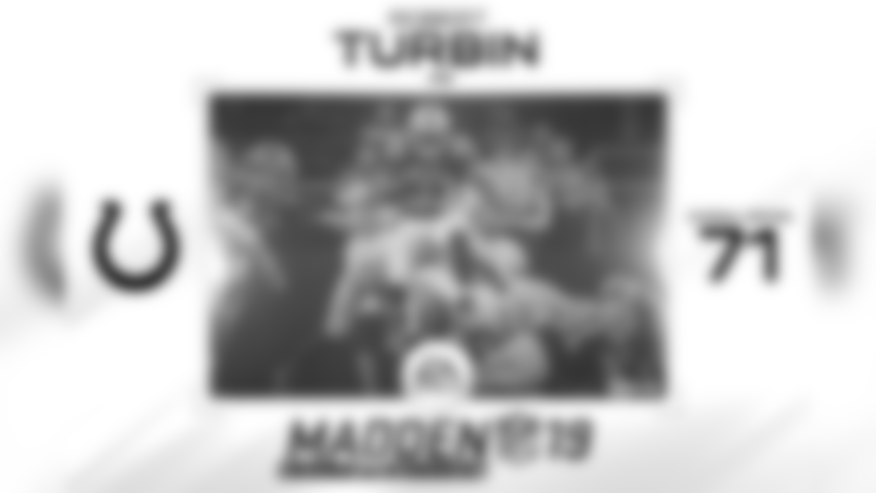 Madden19_Turbin_Robert
