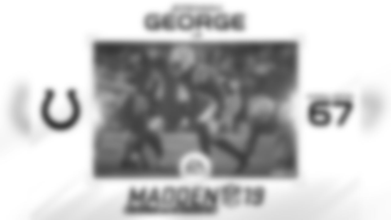 Madden19_George_Jeremiah