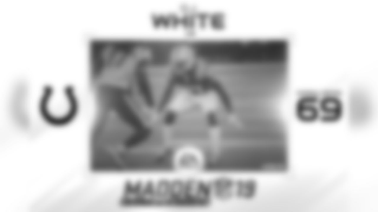 Madden19_White_DJ
