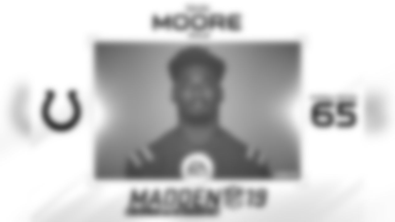 Madden19_Moore_Skai