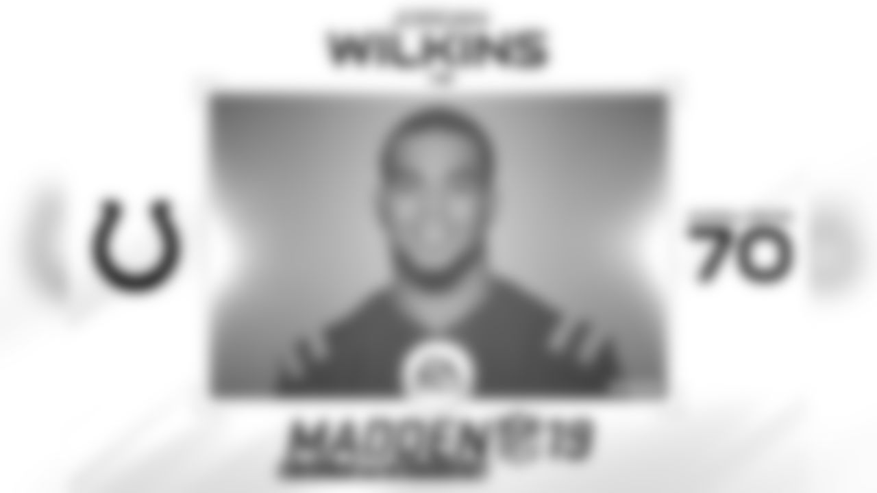 Madden19_Wilkins_Jordan